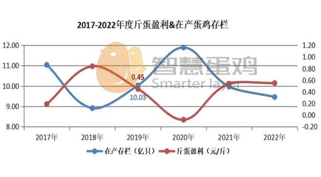 20230316105740064006 bat365(中国)在线平台官方网站-登录入口