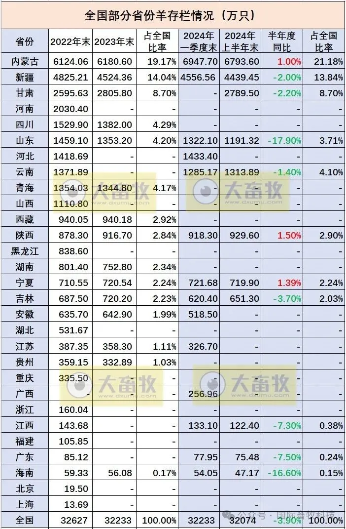 20240925133891039103 bat365(中国)在线平台官方网站-登录入口