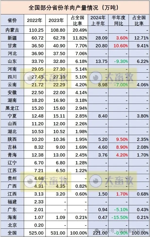 20240925133948744874 bat365(中国)在线平台官方网站-登录入口